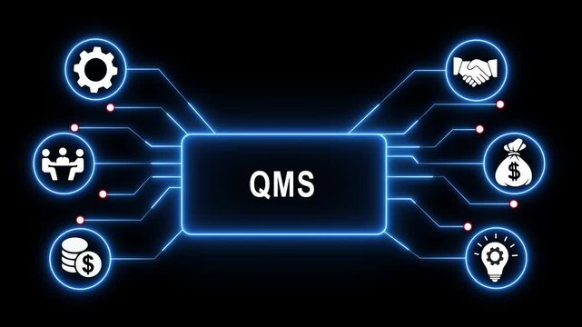 Animated glowing neon diagram of qms management system with interconnected business and data flow lines on a black background, for corporate presentations