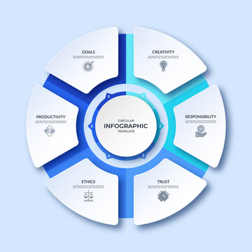 Six step circular infographic template with segmented elements, numbered sections and central circle for business process, strategy, planning, presentation, data visualization. Vector cycle diagram.