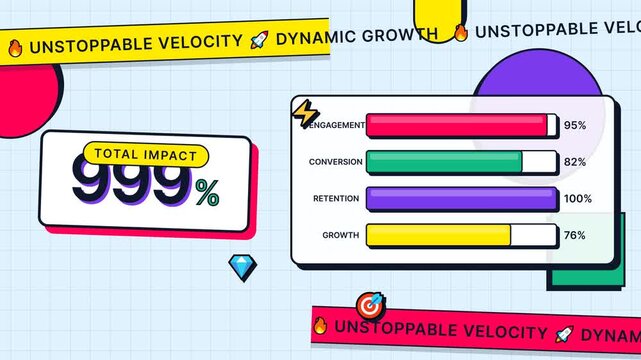 Dynamic growth rate dashboard with horizontal bar charts