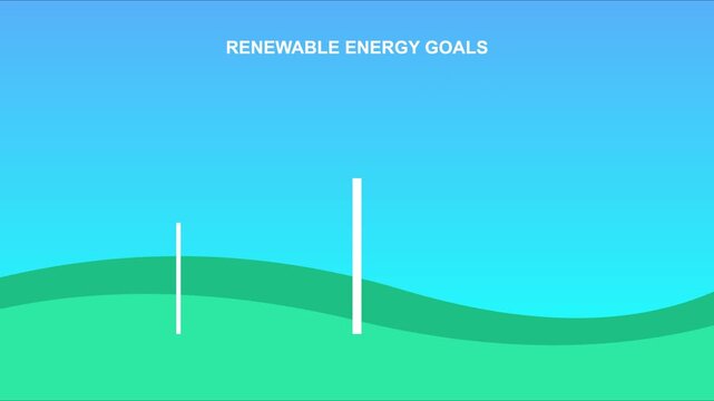Renewable energy goals animation: wind turbine power generation concept for sustainable future and green technology solutions 4k
