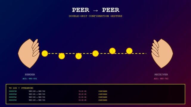 Abstract gesture banking process visualizes digital coin transfer between two hands showing floating yellow spheres and tracking logs in a dark gradient interface display graphic