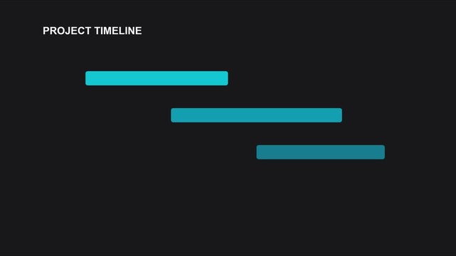 Project timeline gantt chart animation for business planning and management 4k