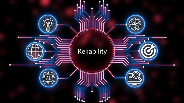 A glowing neon reliability icon surrounded by smaller icons. management all connected in a digital circuit like pattern, manufacturing planning, manufacturing strategy. 4k