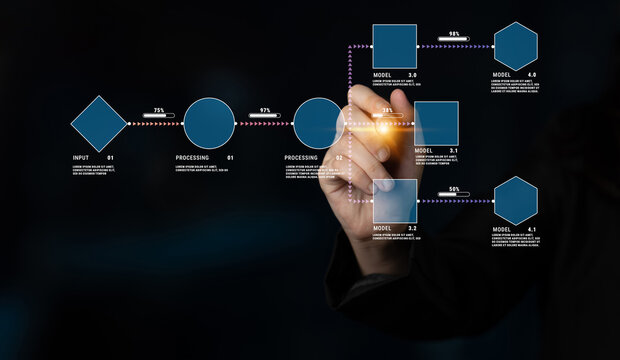 Hand of Person Selecting Options on Flowchart with Process and Model Indicators in Dark Environment Quark.