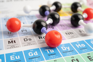 Molecules chemical on a periodic table background. © kanruthai