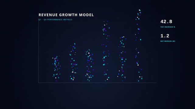 Digital particle system with abstract financial data visualization global network connectivity, for system optimization, business growth metrics, analytics, complex computing solutions