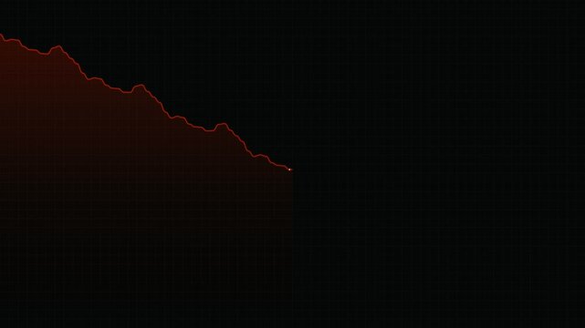 Red bearish stock chart line falling with down arrow animation showing market crash