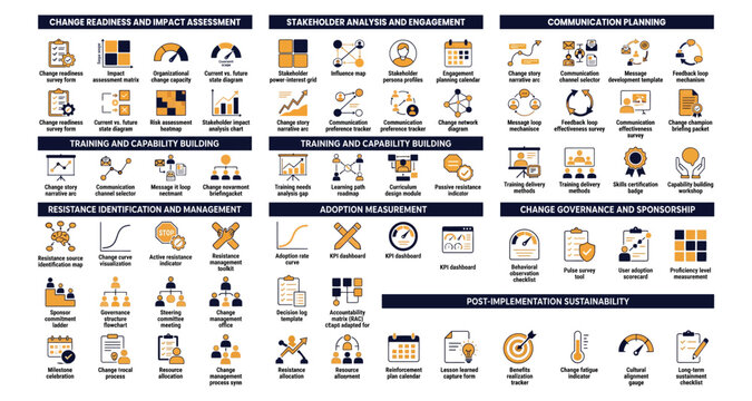 Change Management and Organizational Transformation Workflow Icon Mega Sheet