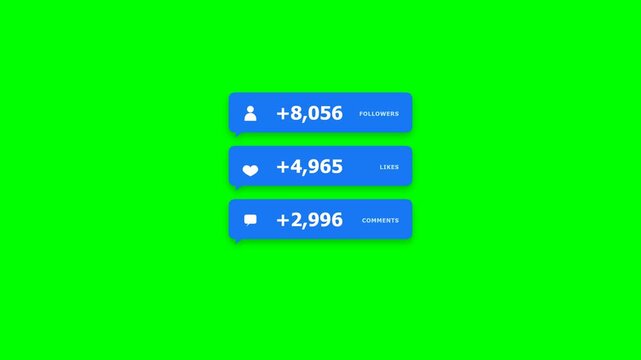 Social media interface counter animation overlay