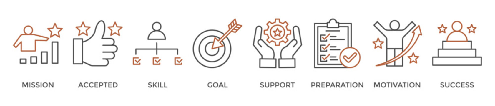 Challenge banner web icon vector illustration concept with icon of mission, accepted, skill, goal, support, preparation, motivation and success