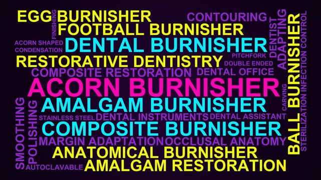Acorn Burnisher Word Cloud