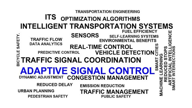 Adaptive Signal Control Word Cloud