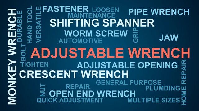Adjustable Wrench Word Cloud