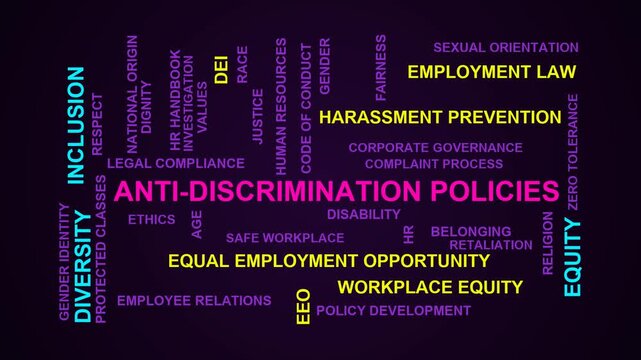 Anti-Discrimination Policies Word Cloud