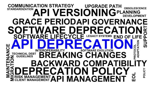 Api Deprecation Word Cloud