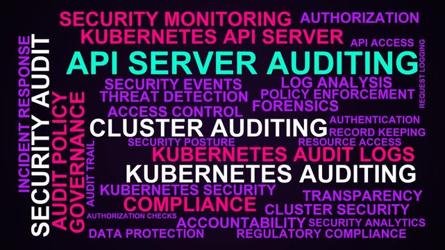 Api Server Auditing Word Cloud