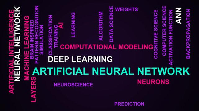 Artificial Neural Network Word Cloud