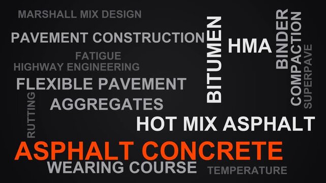 Asphalt Concrete Word Cloud
