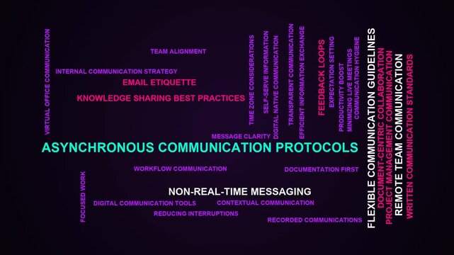 Asynchronous Communication Protocols Word Cloud