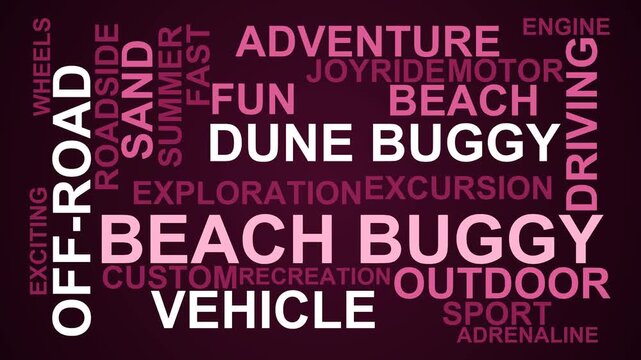 Beach Buggy Word Cloud