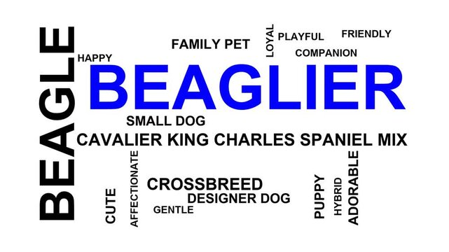 Beaglier Word Cloud