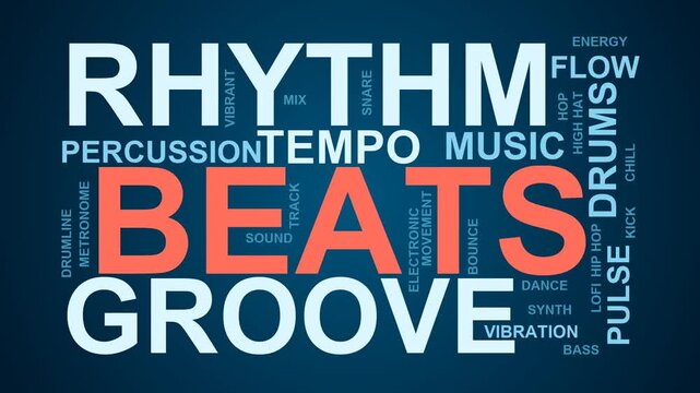 Beats Word Cloud