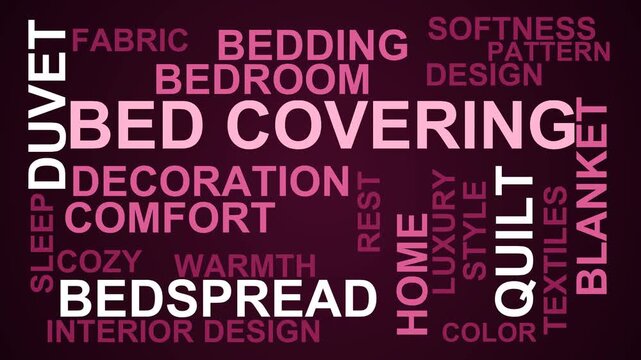 Bed Covering Word Cloud