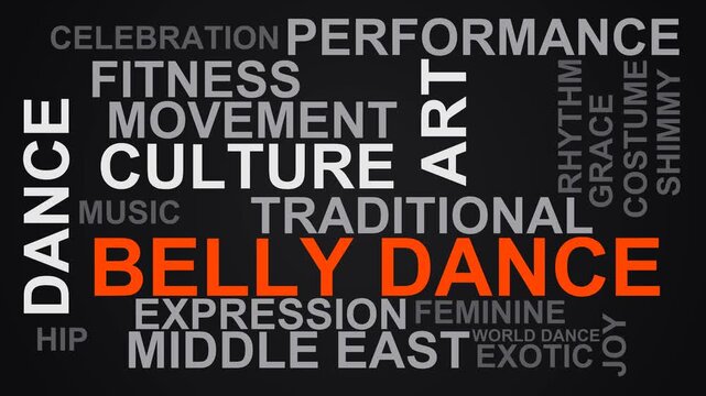 Belly Dance Word Cloud