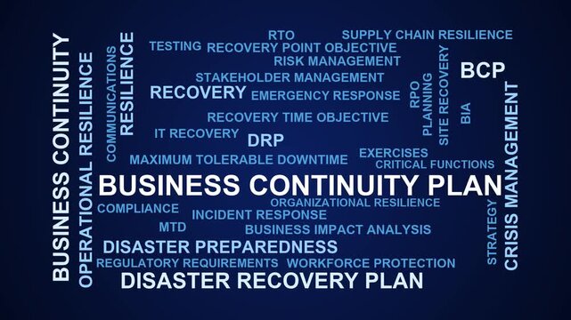 Business Continuity Plan Word Cloud