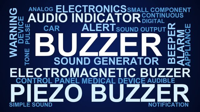 Buzzer Word Cloud
