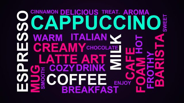 Cappuccino Word Cloud