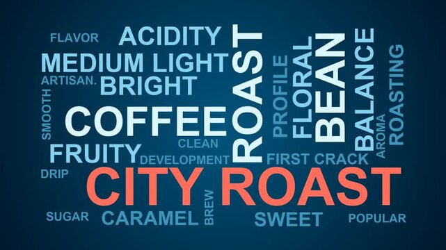 City Roast Word Cloud