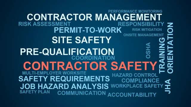 Contractor Safety Word Cloud