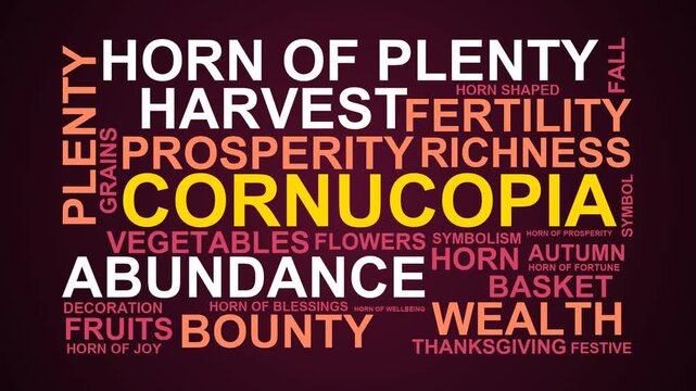 Cornucopia Word Cloud