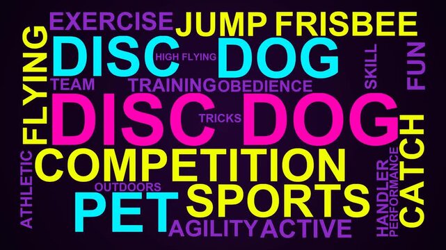 Disc Dog Word Cloud