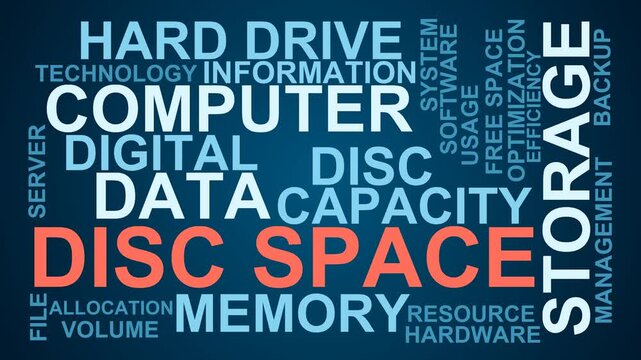 Disc Space Word Cloud