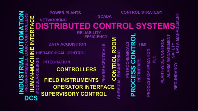 Distributed Control Systems Word Cloud