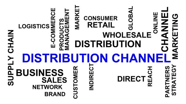 Distribution Channel Word Cloud