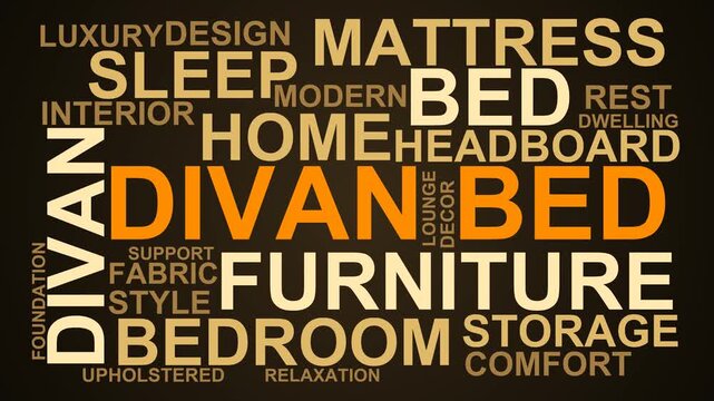 Divan Bed Word Cloud