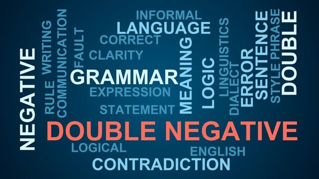 Double Negative Word Cloud