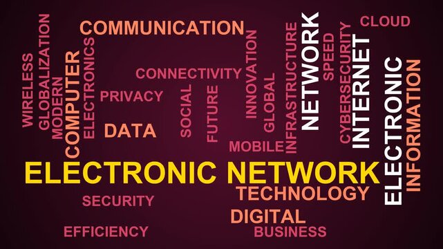 Electronic Network Word Cloud
