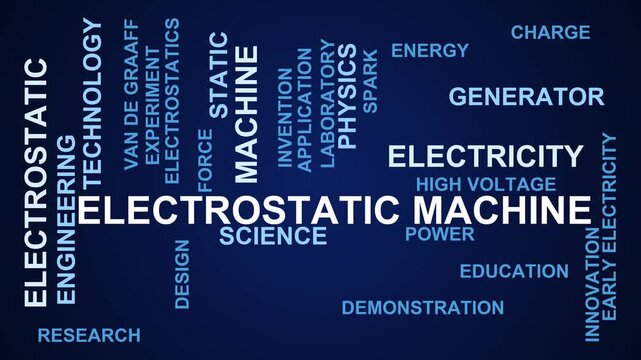 Electrostatic Machine Word Cloud