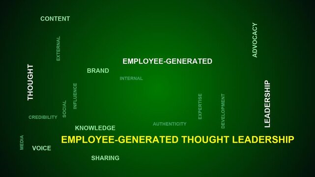 Employee-Generated Thought Leadership Word Cloud
