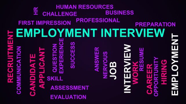 Employment Interview Word Cloud