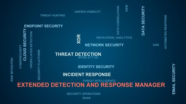 Extended Detection And Response Manager Word Cloud