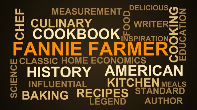 Fannie Farmer Word Cloud
