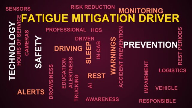 Fatigue Mitigation Driver Word Cloud