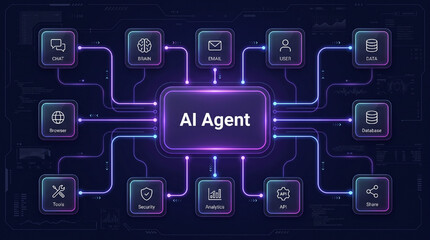 Naklejka premium AI Agent Technology Concept with Connected Chat, Email, Data, API, Security, Tools and Analytics for Intelligent Business Automation.