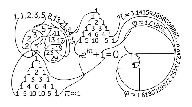 Math Formulas & Numbers: Pi, Phi, Euler's Identity, Fibonacci