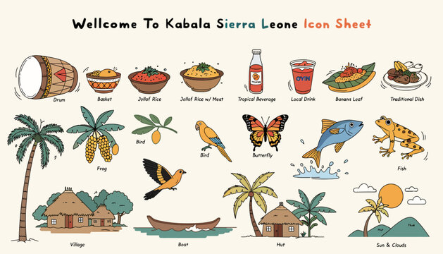 Welcome To Kabala, Sierra Leone Icon Sheet: Culture, Nature & Food Collection - Drum, Village, Food, Nature